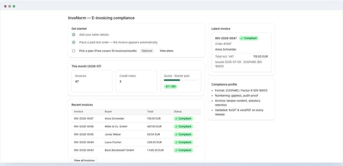 InvoNorm dashboard inside Shopify showing orders converted to compliant e-invoices with green Compliant badges